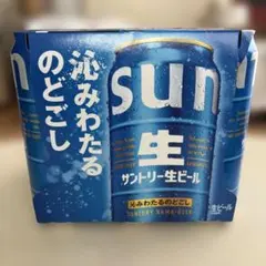ギリギリまで値下げ！500mlでこの価格！サントリー生ビール500ml×24本のサムネイル