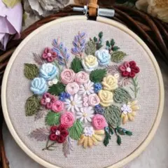 刺繍フレーム　✼直径約11cm✼　No.205 ハンドメイド