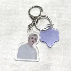 SEVENTEEN museum セブチ　エスクプス　アクリルチャーム