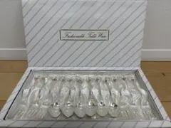 Item thumbnail for item 2b1330f8-a3a7-4287-8a70-c775e63322c1