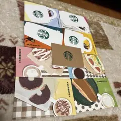 Item thumbnail for item 51761fcd-705d-4540-a45b-66b375267061