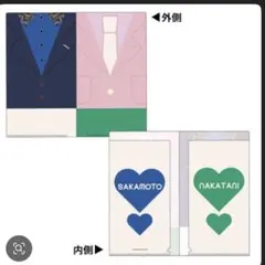 Item thumbnail for item 1f6029ce-3383-4d24-be0e-a05b46eba491