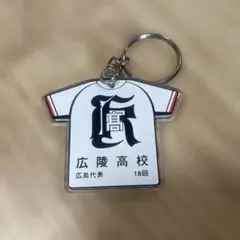 Item thumbnail for item 29aa2753-4c1c-4ba1-926d-6978d3c12c4b