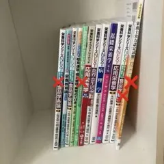 2026年度 京都大学(理系)合格者使用 世界史参考書問題集まとめ売り26冊