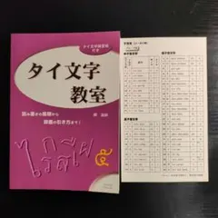 Item thumbnail for item 0310d6db-d00a-4517-af59-fb34c8040596