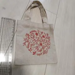 Item thumbnail for item 5cbccd2e-64ab-40c6-8209-2ffa907d852a