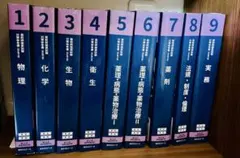2026年最新】110回薬剤師国家試験 青本の人気アイテム - メルカリ