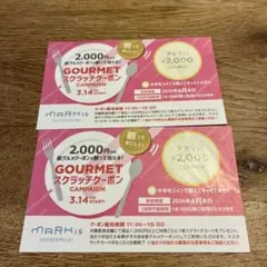 【yu-ri♡様専用】マークイズ　クーポン　4枚