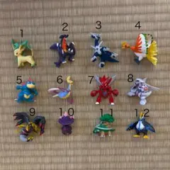 ポケモン　フィギュア