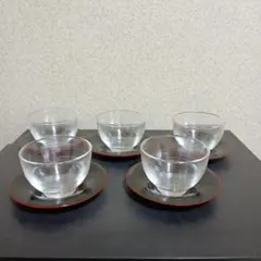 Item thumbnail for item 12f94548-2681-49fc-afae-164c15b5fdbb