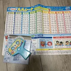 Item thumbnail for item cdcf13b5-461f-4c66-a99e-46977b60636b