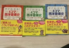 すぐわかる！4コマ西洋音楽史 1-3セット