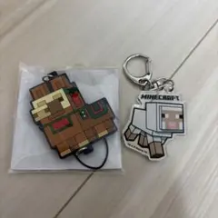 Item thumbnail for item 5a3e5f82-3c6c-403c-af0f-8a9917f5ea46