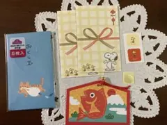 Item thumbnail for item 2fb36f53-48e8-4632-a3da-78d72e2a8255