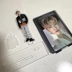 Item thumbnail for item 05a88e6b-2c27-45f4-8248-7e90704dc98c