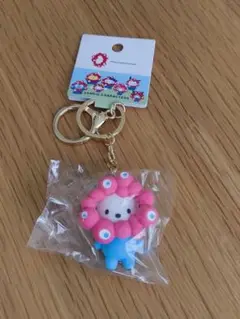 ポチャッコ 大阪関西万博 サンリオ ミャクミャク コラボキーホルダー