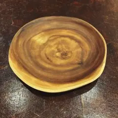 Item thumbnail for item 18499b34-84fb-4e9f-8267-6277ce56494a