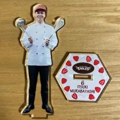 Item thumbnail for item 22c9160d-fefb-446e-ab81-1114d1ea3a0b