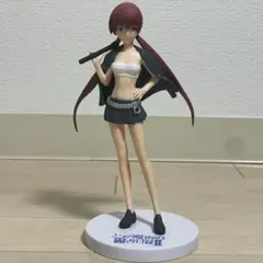 とある魔術の禁書目録（インデックス） 結標淡希(むすじめあわき)フィギュア2