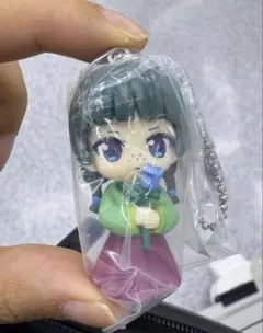でふぉフィグ！　薬屋のひとりごと　猫猫