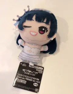 Item thumbnail for item 3aff6346-1b75-4b6a-89a5-f381c22ec71c