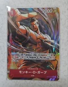 ガープ R パラレル