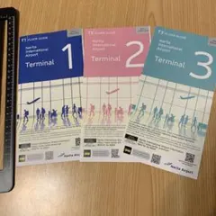 Item thumbnail for item 201d6ae6-d3c0-478b-8151-d8c1d64293c8