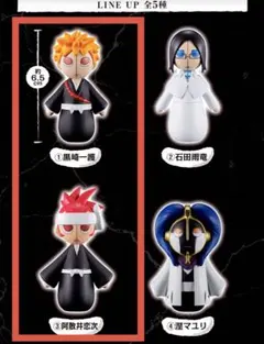 BLEACH 人形芝居フィギュア テアトロ・デ・ティテレ 2種セット