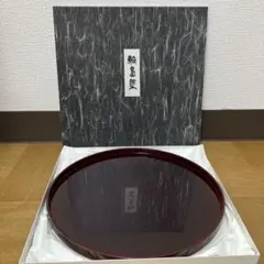 Item thumbnail for item e0387816-80f2-447e-aa7f-7d61a0f6e9ef