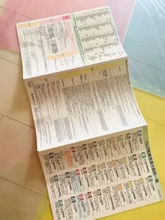 Item thumbnail for item f84770e5-8deb-4ed7-8d7f-22ab7a14bd59