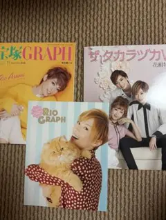 Item thumbnail for item 7acf254f-2f3a-49da-94e0-26d3414019ff