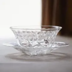 Item thumbnail for item e624ca04-03e8-444a-8838-c4295040dfff