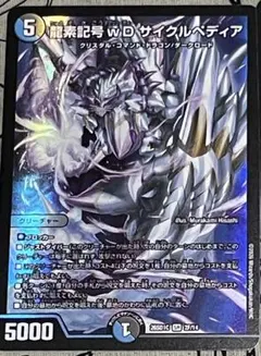 2026年最新】サイクルペディアの人気アイテム - メルカリ