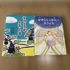 Item thumbnail for item d0c331c4-675b-47ca-8476-84475f1edfe8