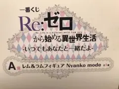 ラム&レム　フィギュア　Nyanko mode