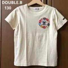 Item thumbnail for item 728216c4-50d4-4bad-b940-4cea9847bde2