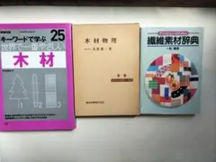 Item thumbnail for item 33544810-0ef5-4666-9165-94f3673f4f5a