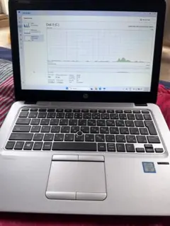 HP EliteBook 820 G3 i7/16GB/SSD/マウス付