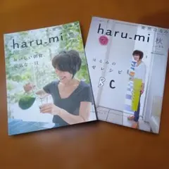 Item thumbnail for item 9d55a4a4-8939-4165-93a9-0045dcb43fc1