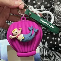 Item thumbnail for item f779846b-2518-4243-9bf8-57a9cd437577