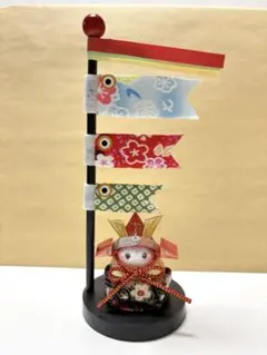 Item thumbnail for item e1a5dc56-c7c3-4a18-8b59-922b8226ddde