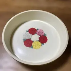 Item thumbnail for item 23c5bf97-5825-4111-a2ab-93116f1fe5f2