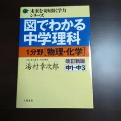 Item thumbnail for item b0f3ece5-f072-4e2a-bd24-6ea217cbd740