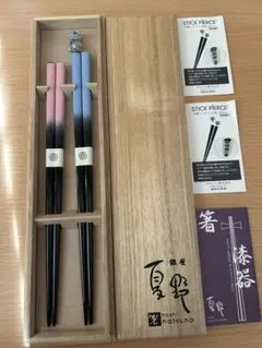 Item thumbnail for item 3a122c58-f68d-43ba-96d5-64abd0bc789f