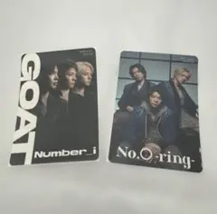Number_i GOAT / No.O-ring 購入特典シール