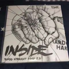 Inside nyhc metalcore