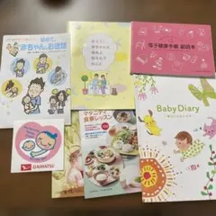 Item thumbnail for item b3052d65-a508-49e4-baac-092f4c23d091