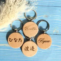 Item thumbnail for item ba25a29e-0e3d-46d6-b373-293ead562e65