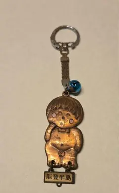 Item thumbnail for item eee11a3d-d845-42ab-927f-c6f1896715cb