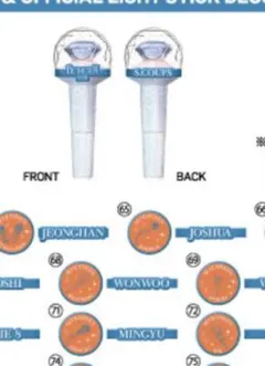 SEVENTEEN MINGYU ラバーバンド